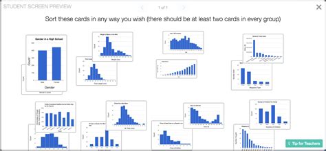 Histogram Types