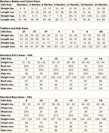 Clothing Size Chart Template Unique Uk Usa Clothing And Shoe Size