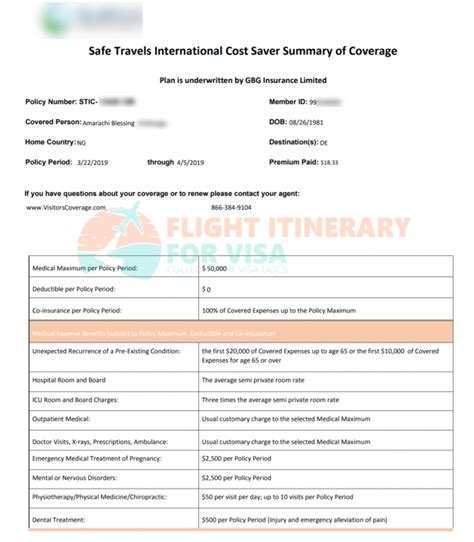 Schengen Visa Travel Insurance - Coverage and Benefits