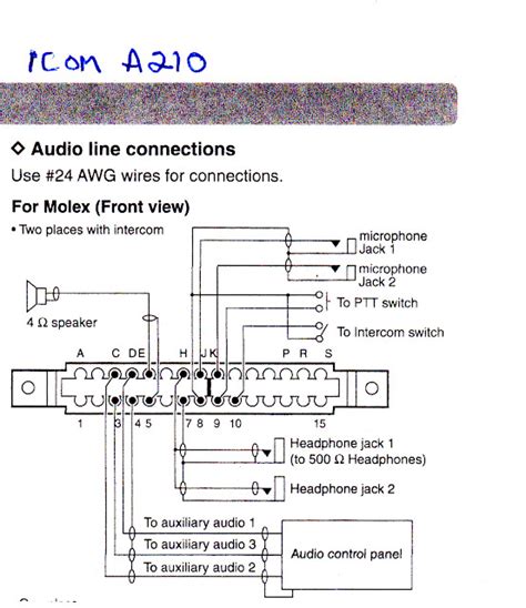 Icom Ic A200 Wiring Diagram