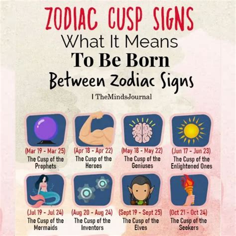Zodiac Cusp Signs What It Means To Be Born Between Zodiac Signs