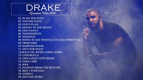 Best Songs Of Drake 2020 Drake Greatest Hits 2020 Drake Melhores