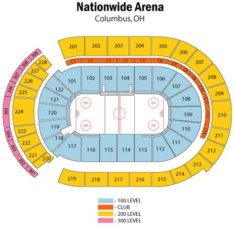 Breakdown Of The Nationwide Arena Seating Chart Columbus Blue Jackets