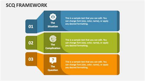 SCQ Framework PowerPoint Presentation Slides PPT Template