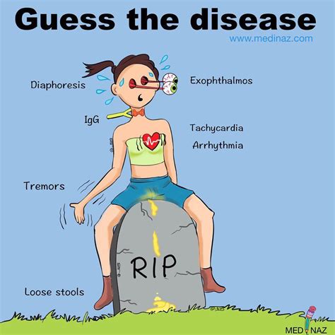 Graves Disease Mnemonic Apasense 7
