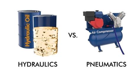 Hydraulics Vs Pneumatics Which To Use