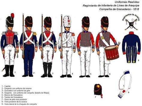 Regimiento Arequipa 1817 Granaderos | Uniformes, Napoleón, Imagenes de