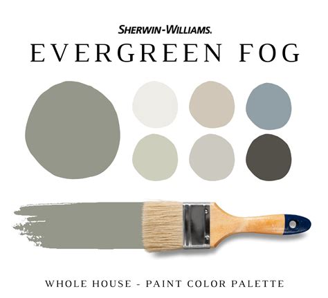 Evergreen Fog Color Palette Evergreen Fog Kitchen Sherwin Etsy