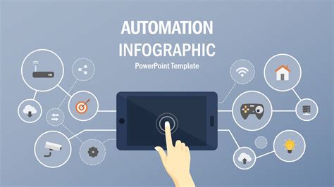 Automation Infographic Powerpoint Template Slidemodel