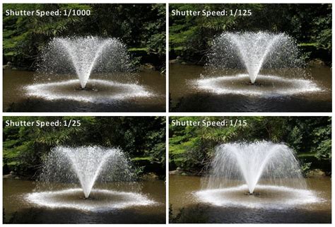Mengenal basic Photography untuk pemula