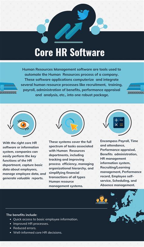 Top 31 Core Human Resource Management Software Core Hr In 2024