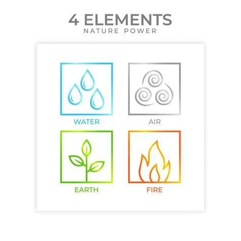 4 Elementos Naturaleza Poder Vector Premium