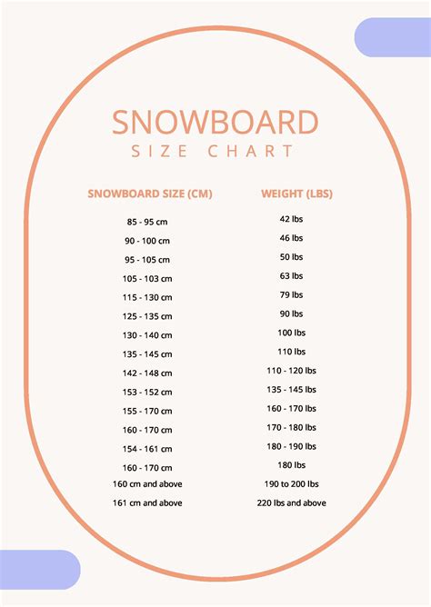Free Simple Snowboard Size Chart - Download in PDF | Template.net