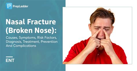 Nasal Fracture Broken Nose Causes Symptoms Risk Factors Diagnosis