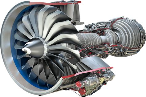Cfm Engines Cfms Product Line Includes The Most Sought After Jet
