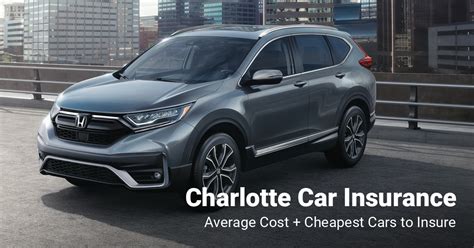 Charlotte NC Car Insurance - 2024 Cheapest Rates + Comparisons