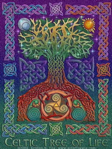 50 Celtic Tree Of Life Wallpaper Wallpapersafari