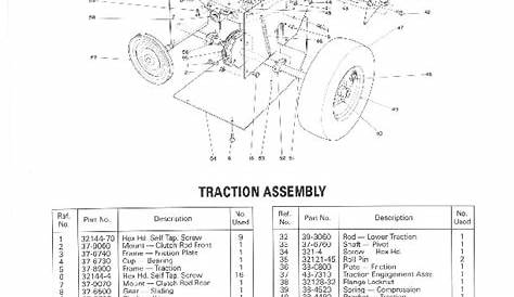 Toro 38052 521 Snowblower Parts Catalog, 1988