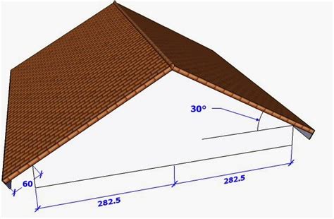 Assalamualaikum sobatkali ini kami sajikan 20 model rumah minimalis dengan atap limas. Desain Bentuk Atap Rumah Minimalis Yang Elegan