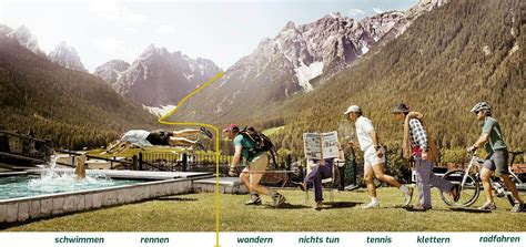 Drei Zinnen In Den Dolomiten Tipps Urlaubsinfos And Unterkunft