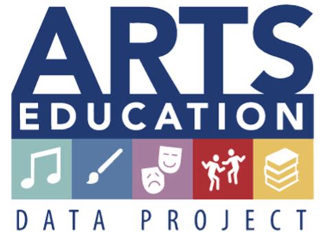 Data Dashboard Ohio Alliance For Arts Education