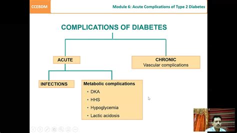 Acute Complications Of Type 2 Diabetes Youtube