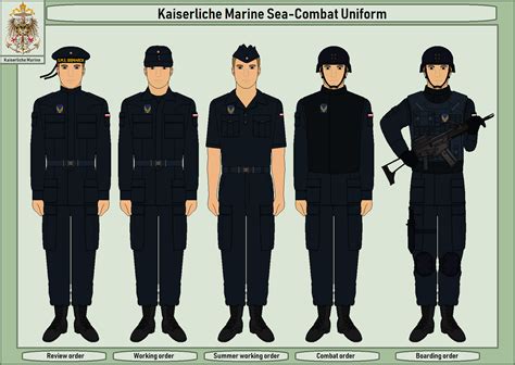 At Kaiserliche Marine Sea Combat Uniform 2017 By Deutscheskaiserreich