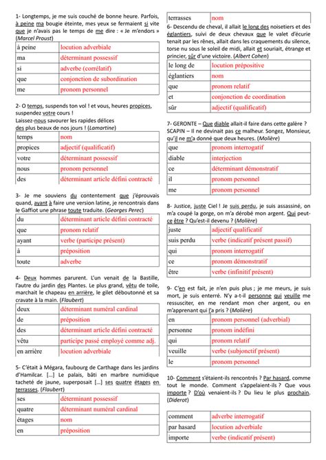 Locution Adverbiale Locution Adverbiale Liste Aep22