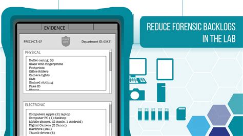 Adf Best Digital Forensic News Computer Ios Android Forensics