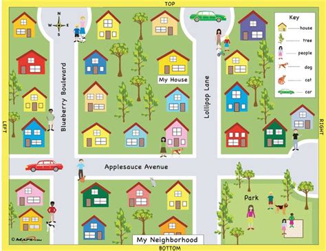 Neighborhood Map Kindergarten