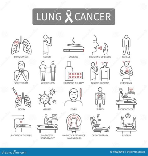 lung cancer symptoms causes treatment line icons set vector signs stock illustration