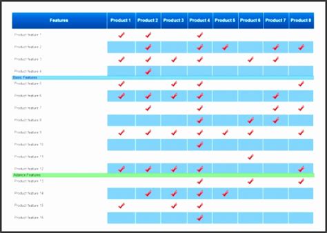 8 Product Comparison Template Excel Sampletemplatess Sampletemplatess
