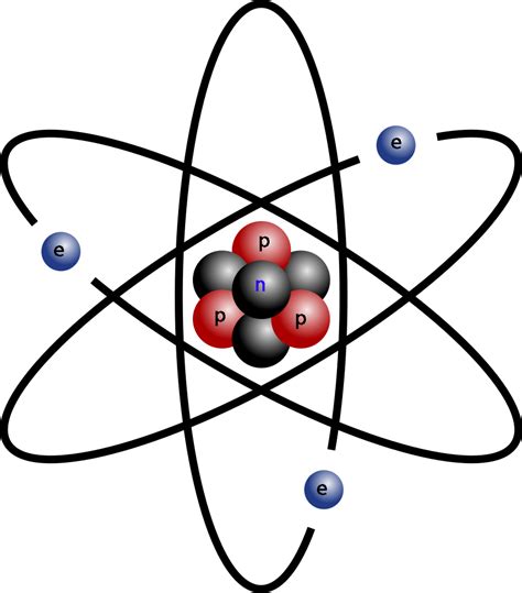 List Of The Atomic Theories In Order Daltons Atomic Theory