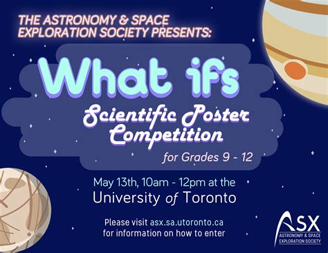 What Ifs Scientific Poster Competition