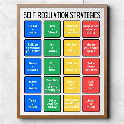 Self Regulation Zones Bundle Calming Corner Tools Emotional Etsy