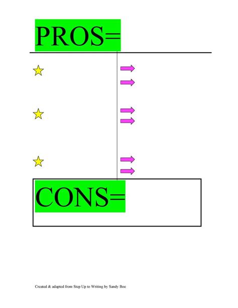 Printable Pros and Cons Lists Charts Templates ᐅ TemplateLab