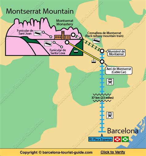 How To Organize Your Train Journey From Barcelona To Montserrat Spain