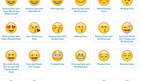 Significado De Los Emojis En Whatsapp Incluye Texto Unicode Y Su Uso