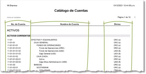 Estructura Del Catálogo De Cuentas Finanzapro