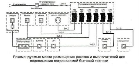 Article and my electrical as a second language article. Kitchen Electrical Wiring Diagram With Regard To Bright | Electrical wiring diagram, Diagram ...