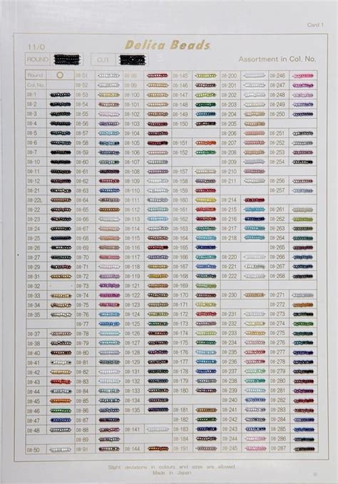 Miyuki Delica Color Chart
