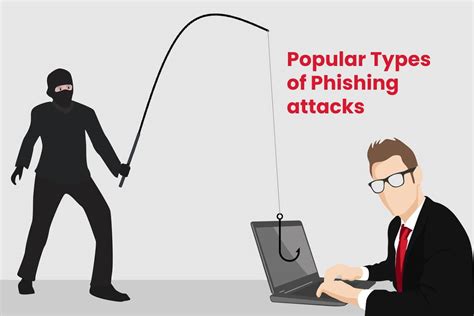 Examples Of Phishing Attacks And How They Work Cyber