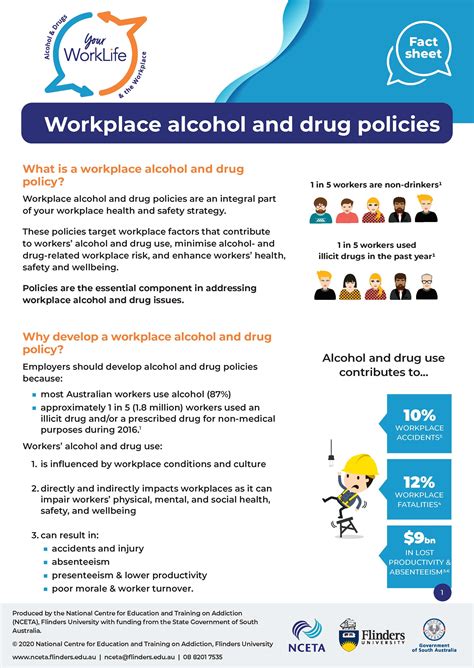 Policy Fact Sheets Worklife