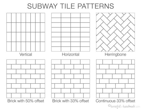 20 33 Offset Tile Pattern