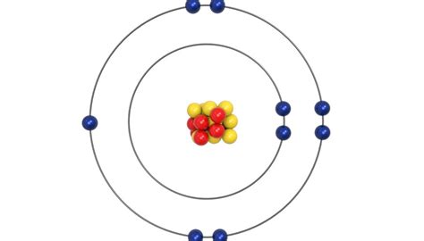 Valence electron — in chemistry, valence electrons are the electrons. How Do an Element's Valence Electrons Relate to Its Group ...