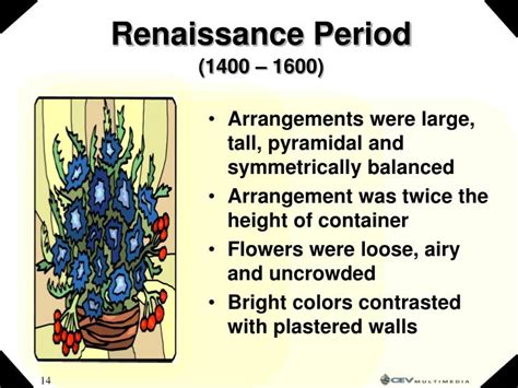 Ppt Istory Of Floral Design Powerpoint Presentation Id4345507