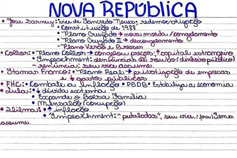 Resultado De Imagem Para Nova Republica Resumo Historia Do Brasil Republica Resumo Resumos