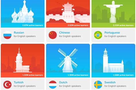 The lessons here are well made. The Best 13 Apps to Learn Chinese on Your Smartphone or ...