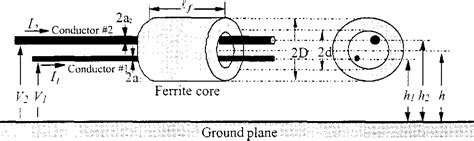 Figure 1 From A New Model For Three Conductor Transmission Lines With A