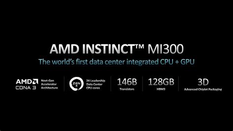 Amd Instinct Mi300 Nowy Akcelerator Dla Superkomputerów Jest Potężny